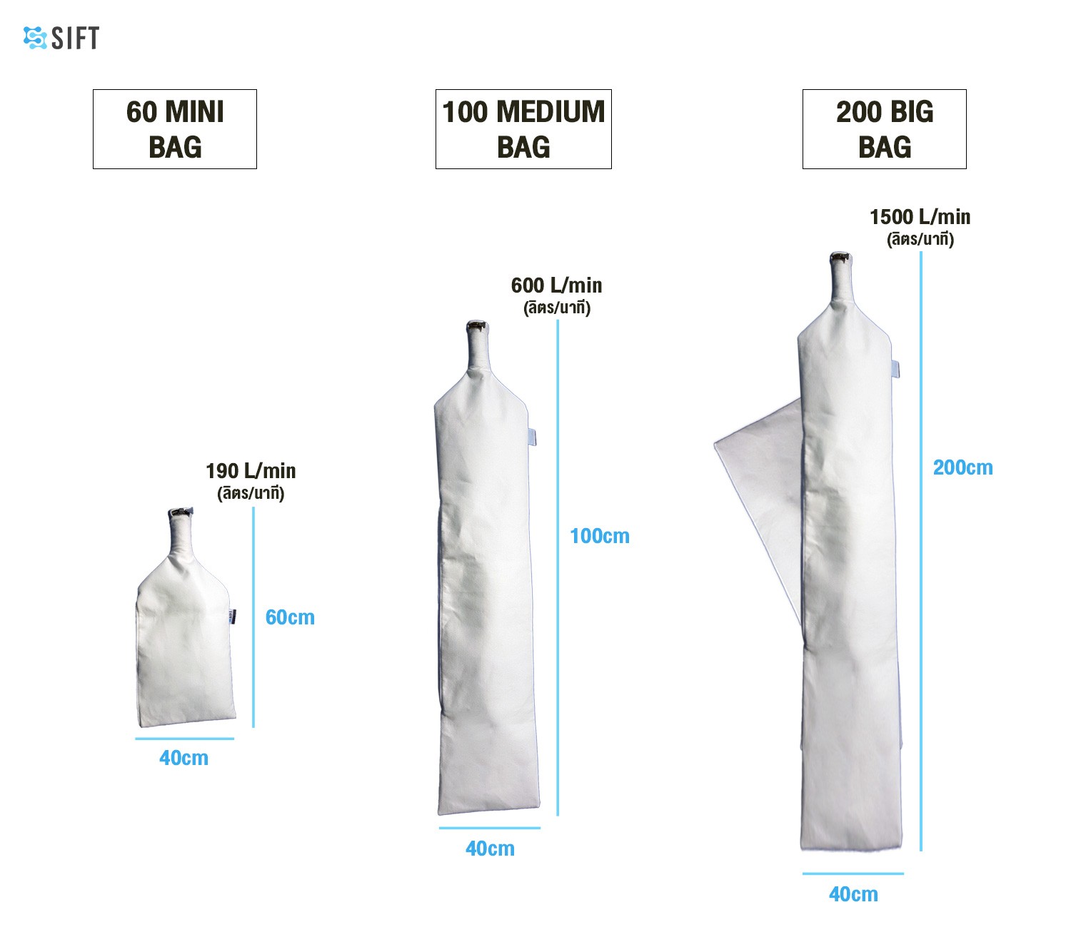 Buy swimming pool filter bag